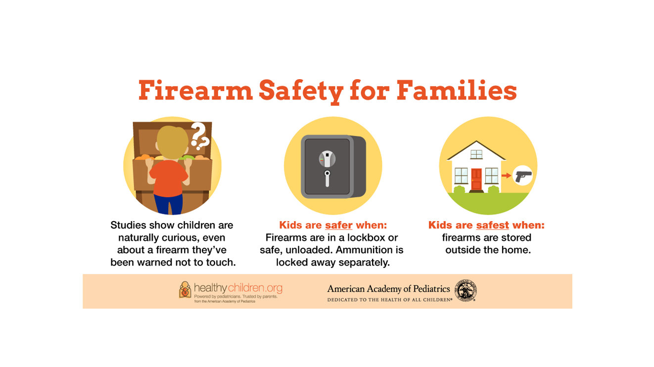 Gun Safety Toolkit