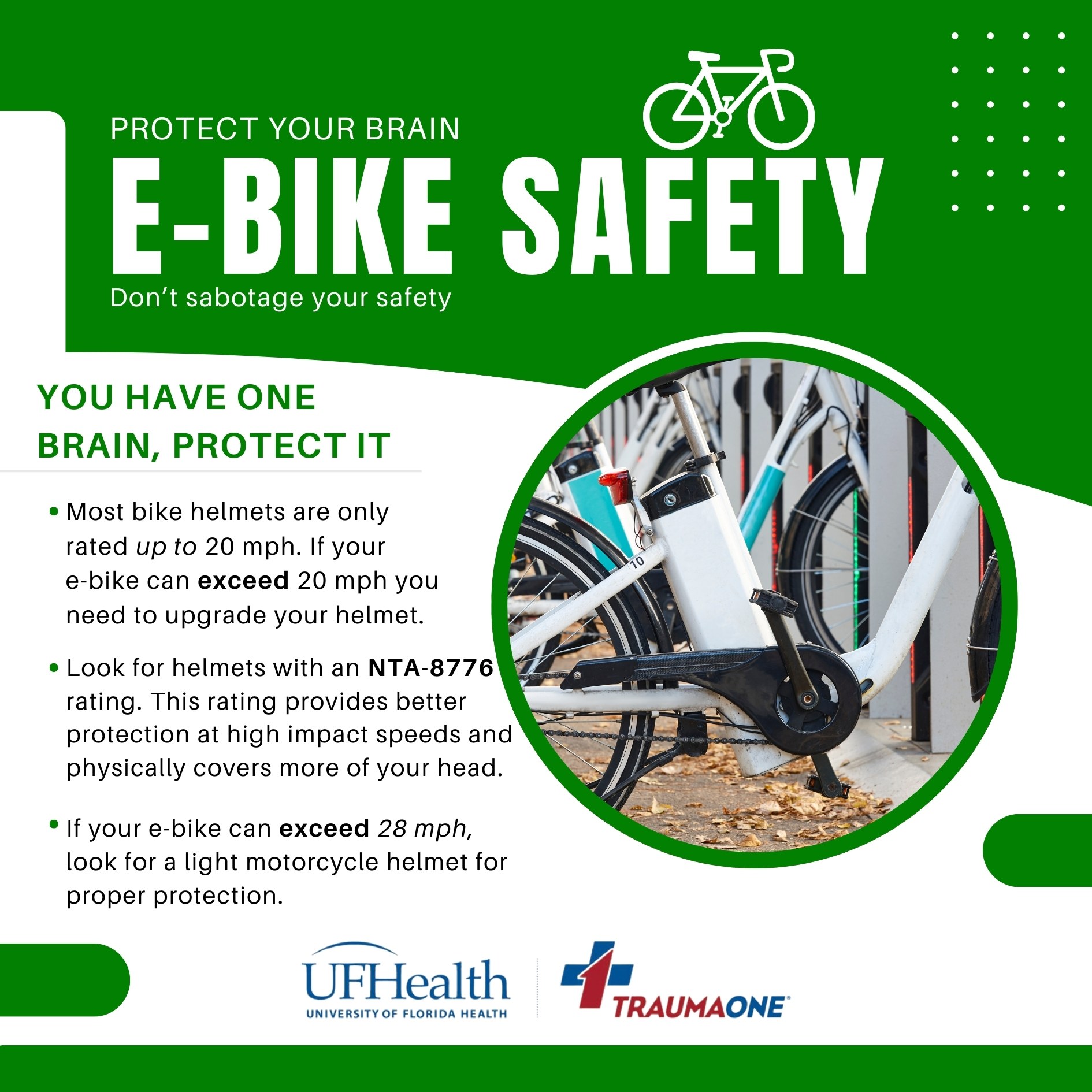 E-bike Safety